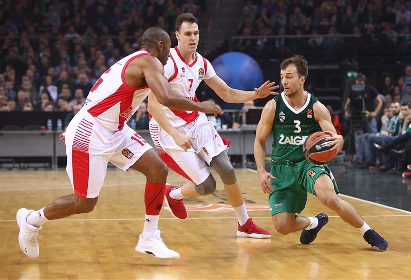 kevin-pangos-zalgiris-kaunas-eb17