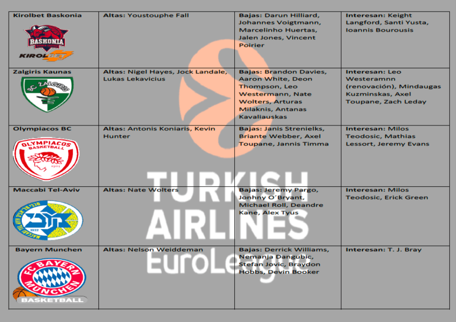 Captura de pantalla 2019-07-06 a las 10.23.05