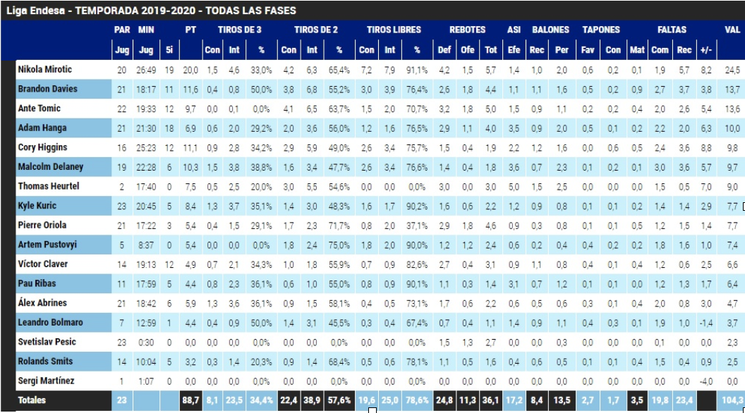Captura de pantalla 2020-03-22 a las 13.44.20