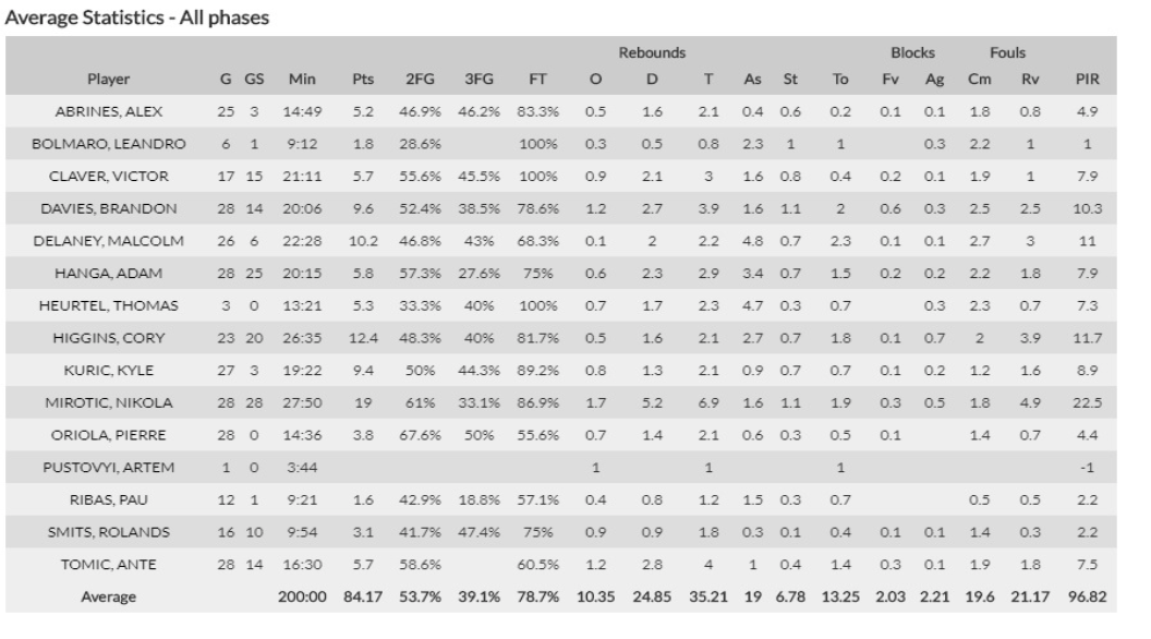 Captura de pantalla 2020-03-22 a las 13.44.36