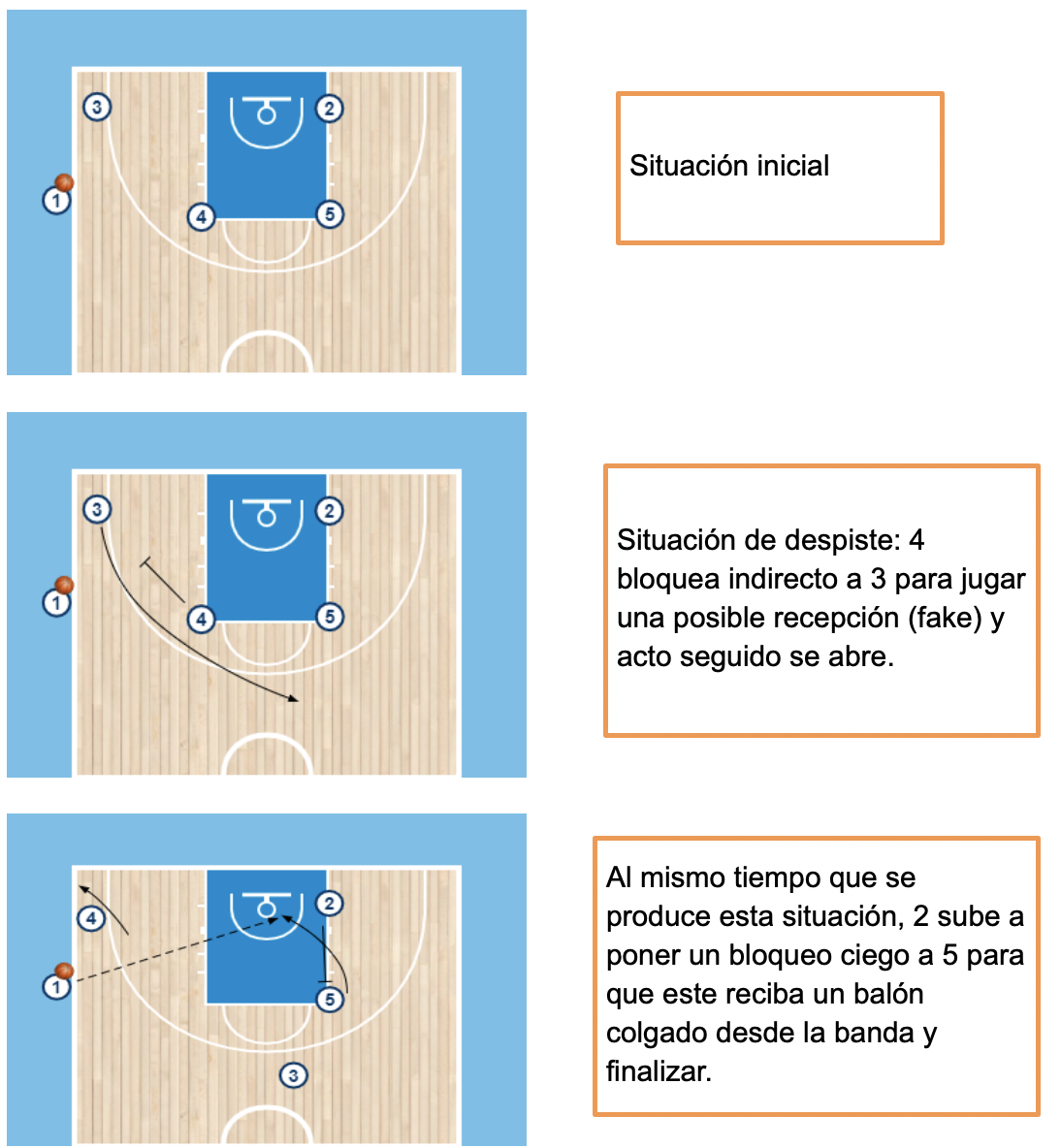 Captura de pantalla 2020-04-15 a las 20.10.50